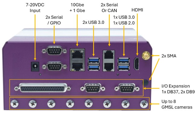 JetBox Osbourne: Nvidia Solutions, NVIDIA Jetson Embedded Computing Solutions, 